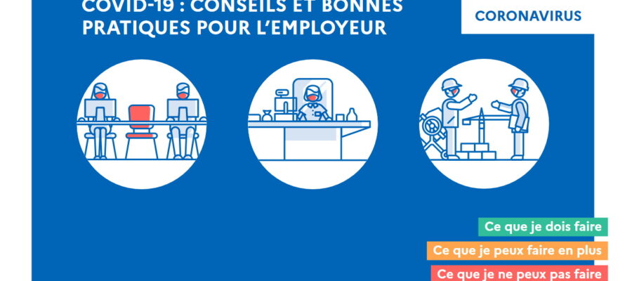 Covid couv regles employeurs